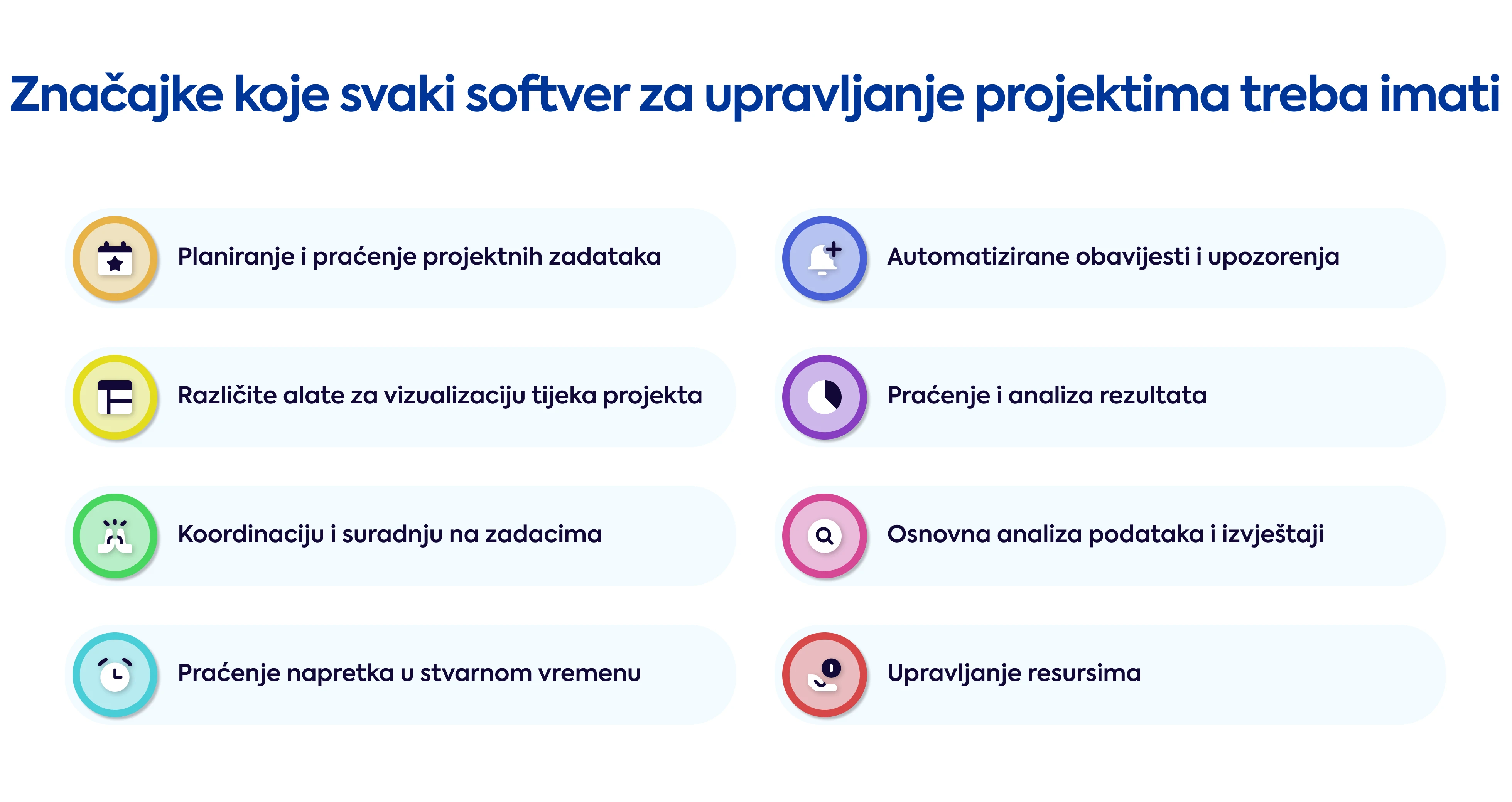 znacajke_koje_svaki_softver_za_upravljanje_projektima_treba_imati